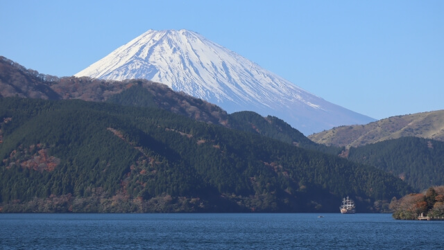 芦ノ湖と富士山の景色